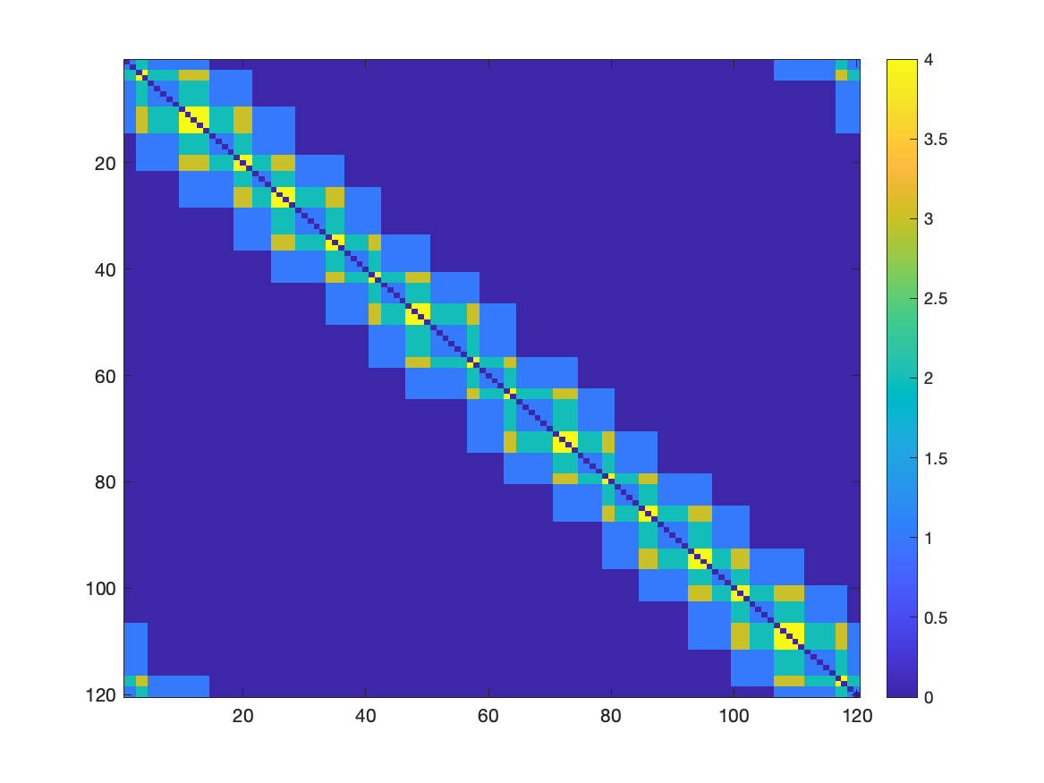 _images/mappers_compute_temp-TCM.png