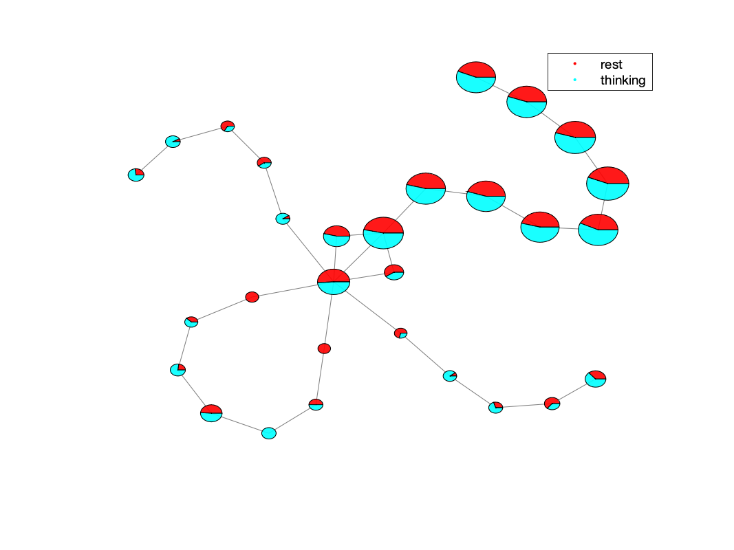 _images/sub-1_task1_example_plot_task.png
